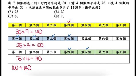 個數是什麼|數